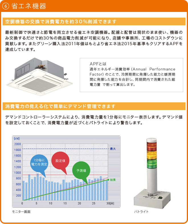 ⑥省エネ機器